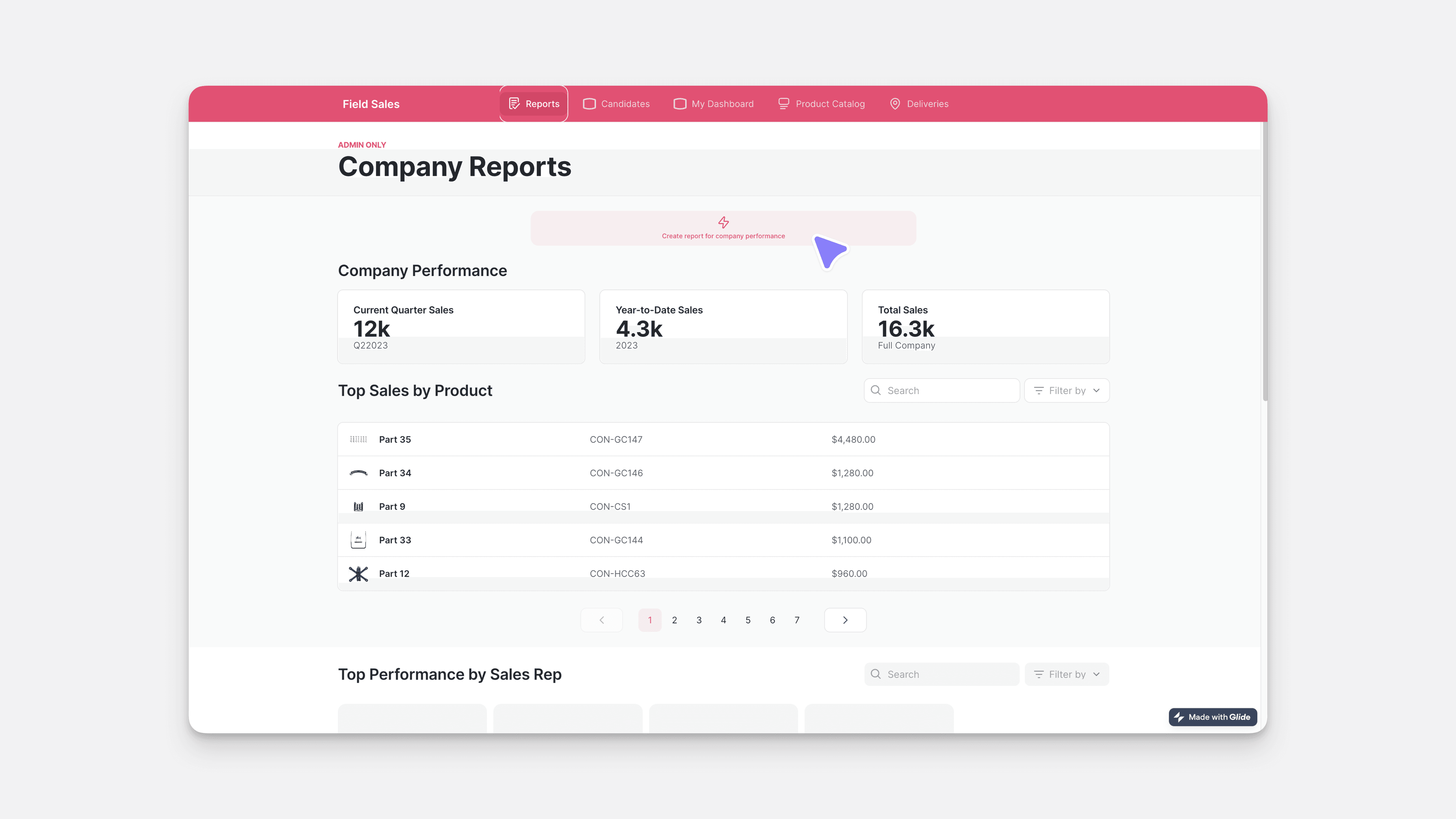 Use case of the PDFMonkey Integration
