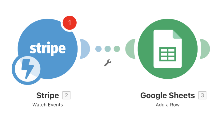 Stripe and Google Sheets Scenario