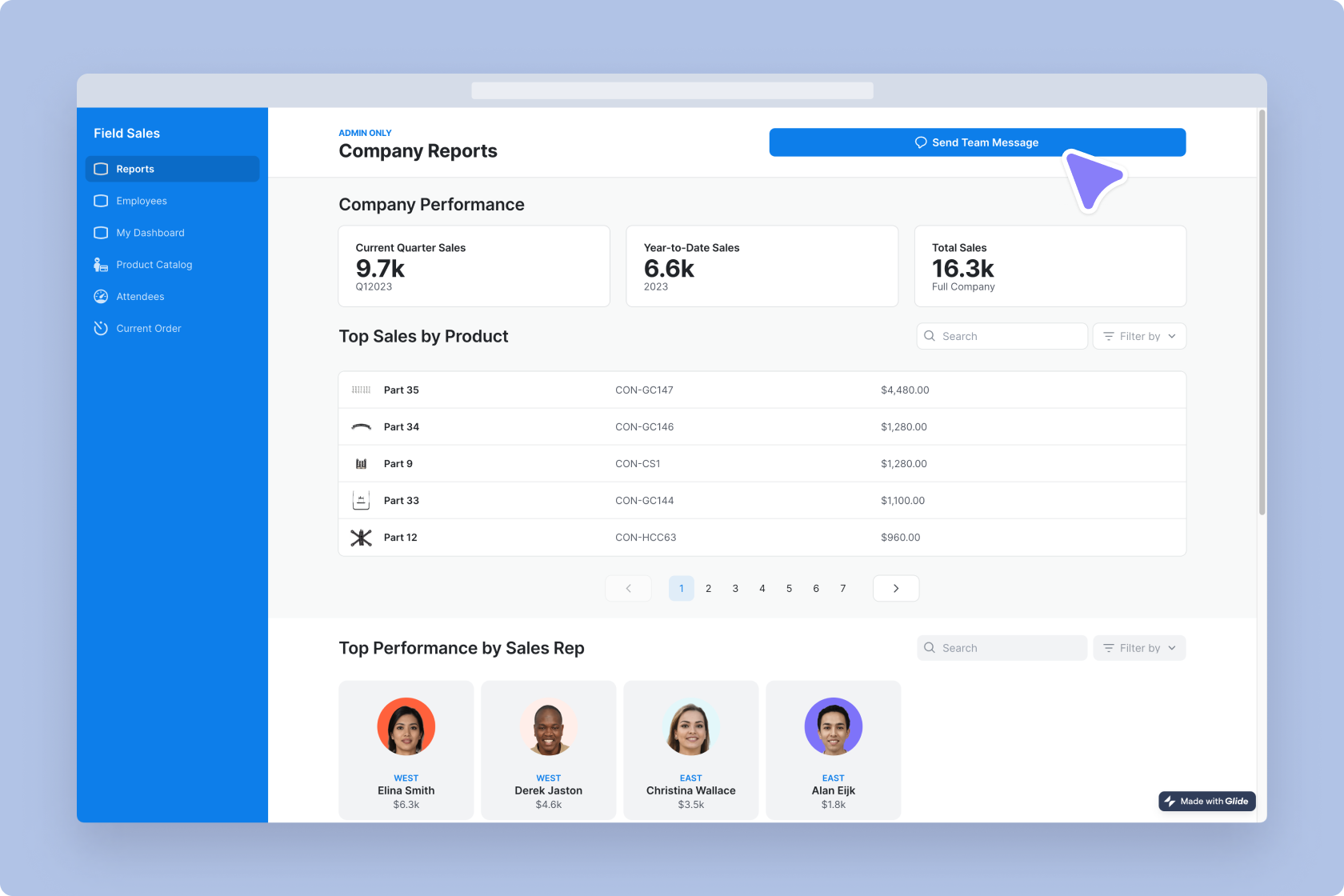 Usecase for a Microsoft Teams Integration